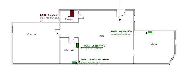 Appartement - 32 m² - 2 pièces