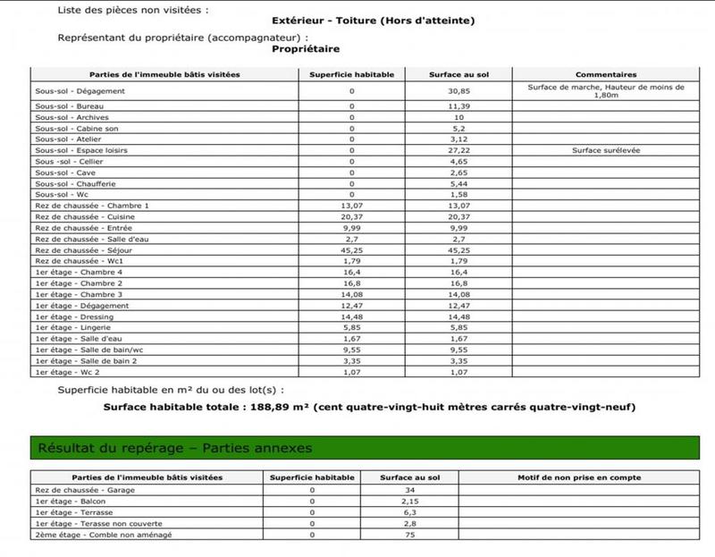 Maison - 264 m² - 7 pièces
