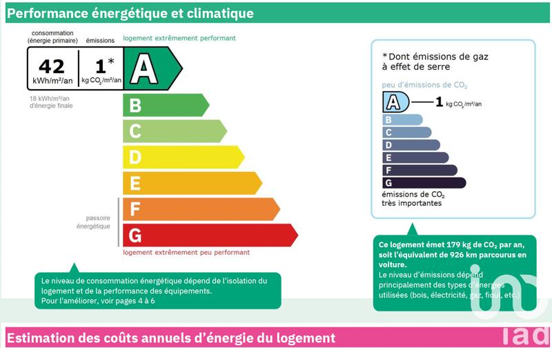 Appartement - 138 m² - 4 pièces