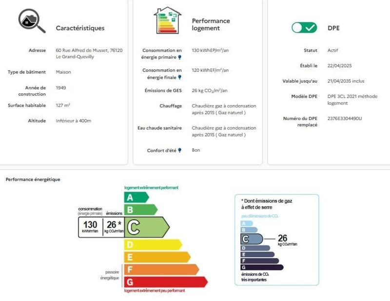 Maison - 127 m² - 6 pièces