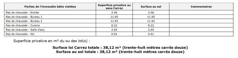 Local commercial - 38 m²