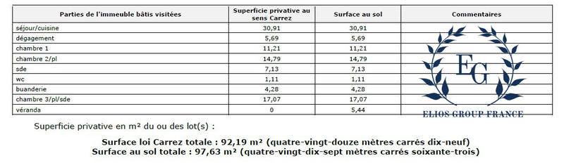 Appartement - 92 m² - 4 pièces