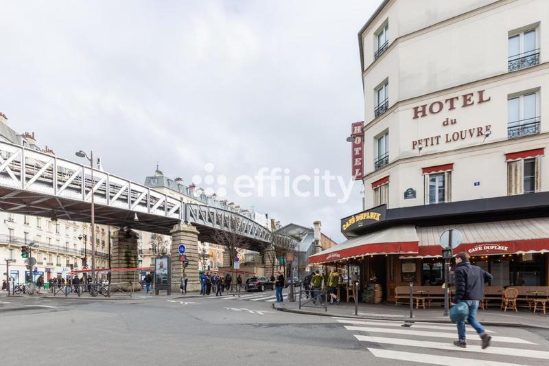 Appartement - 20 m² - 2 pièces