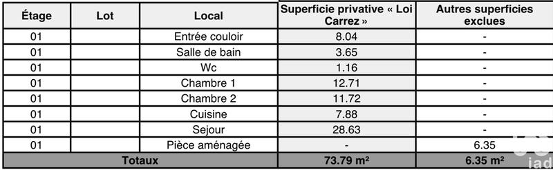 Appartement - 80 m² - 4 pièces