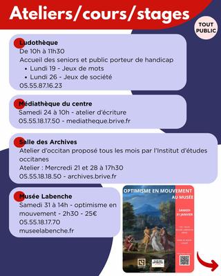 Optimisme en mouvement: visite et atelier créatif (Musée Labenche)