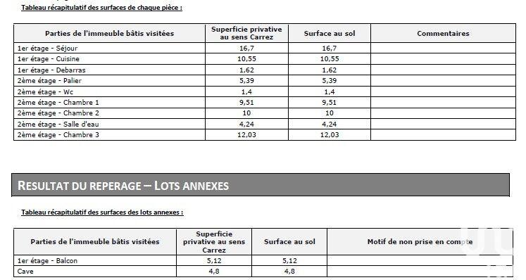 Appartement - 71 m² - 4 pièces