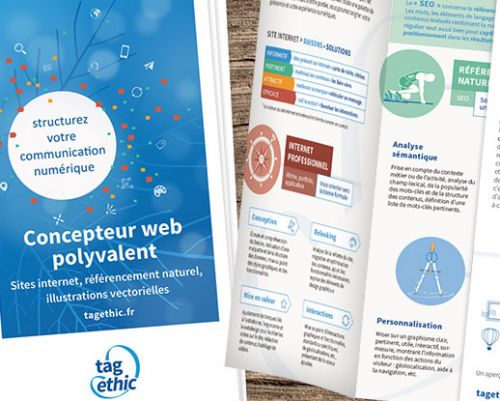 Tag'ethic / Aceascop