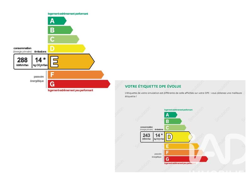 Maison - 90 m² - 4 pièces