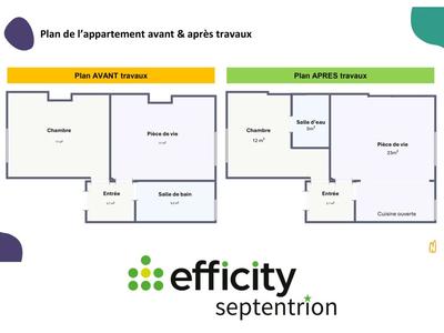 Appartement - 45 m² - 2 pièces
