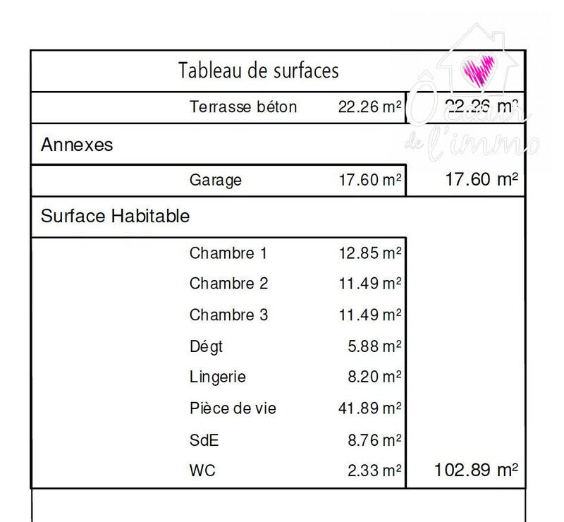 Maison - 103 m² - 5 pièces
