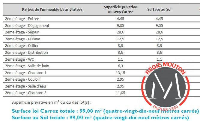 Appartement - 99 m² - 3 pièces