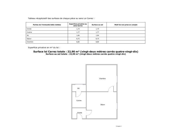 Appartement - 23 m² - 2 pièces