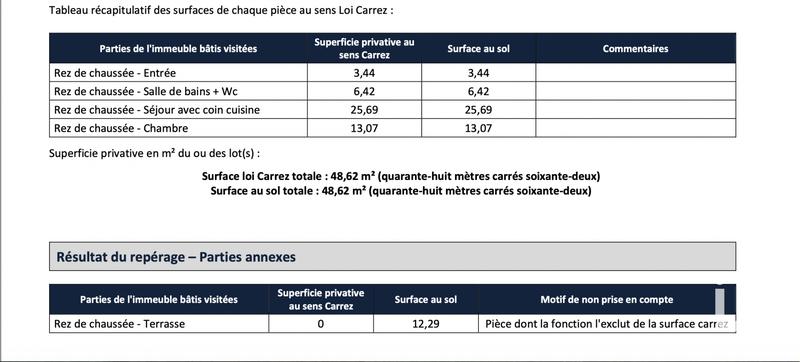 Appartement - 49 m² - 2 pièces