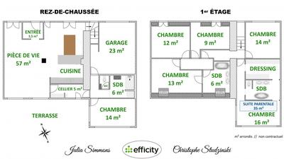 Maison - 184 m² - 8 pièces