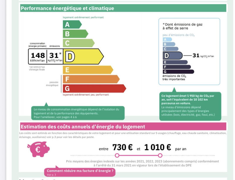 Appartement - 62 m² - 3 pièces