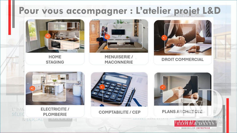 Fonds de commerce - Local commercial - 270 m²