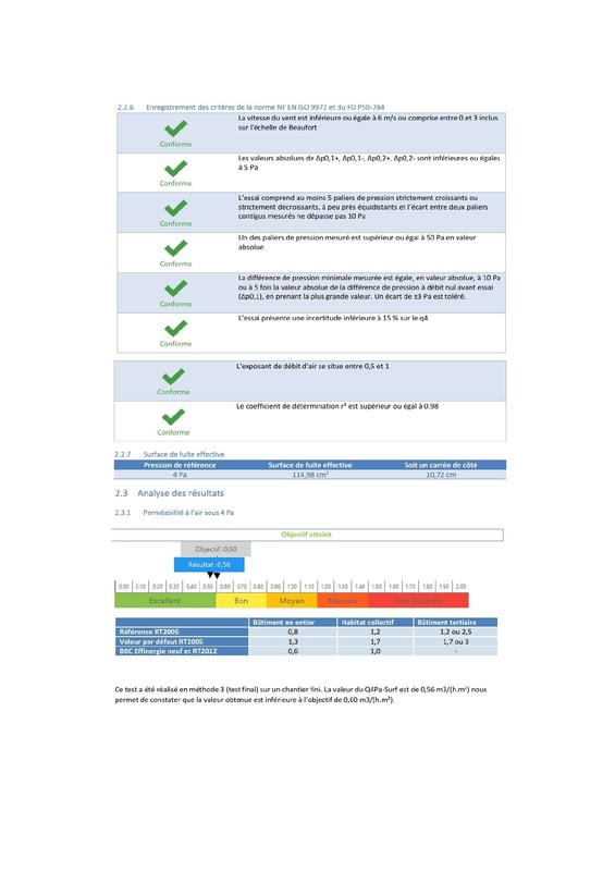 Maison - 109 m² - 5 pièces