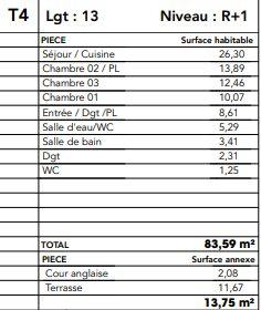 Appartement - 84 m² - 4 pièces