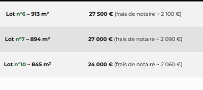 Maison - 114 m² - 4 pièces