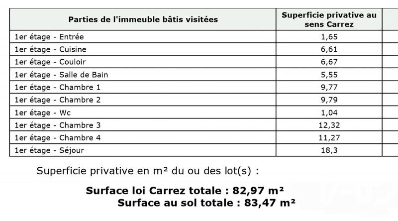 Appartement - 83 m² - 5 pièces