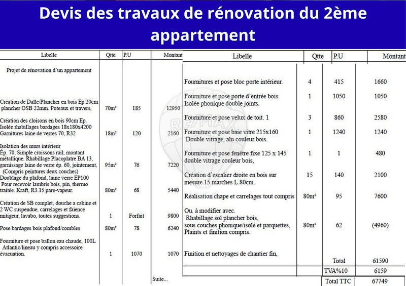 Appartement - 129 m² - 7 pièces