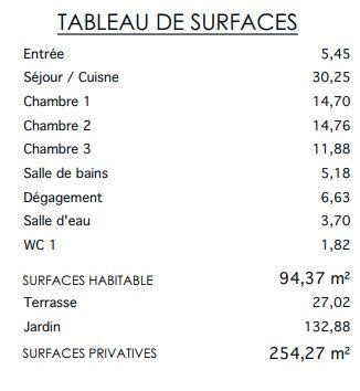 Appartement - 95 m² - 4 pièces