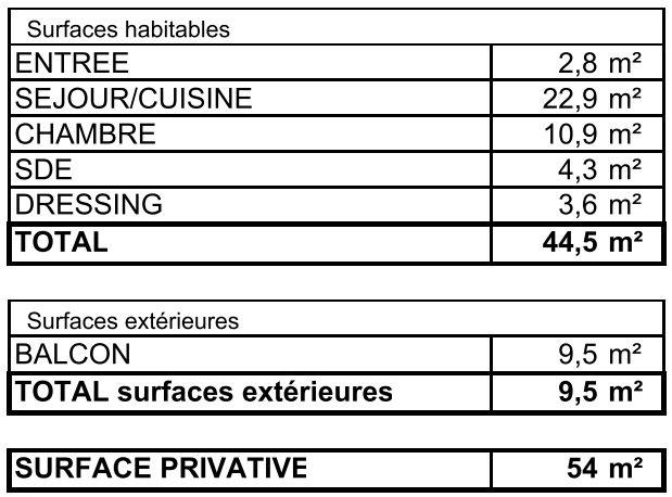 Appartement - 45 m² - 2 pièces