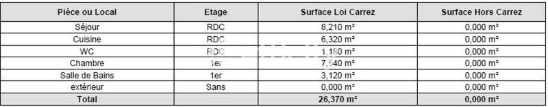 Appartement - 26 m² - 2 pièces