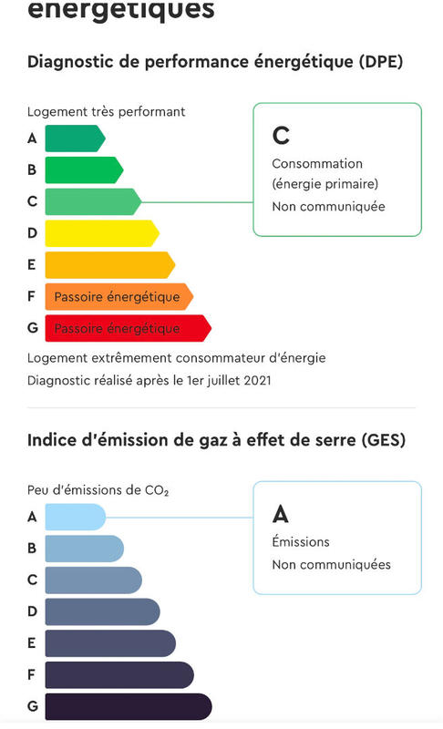 Maison - 178 m² - 7 pièces