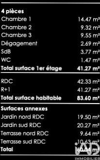 Duplex - 84 m² - 4 pièces