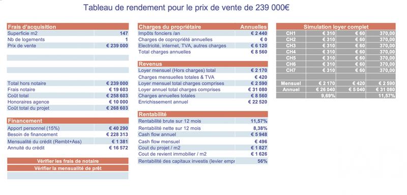 Maison de ville - 147 m² - 9 pièces