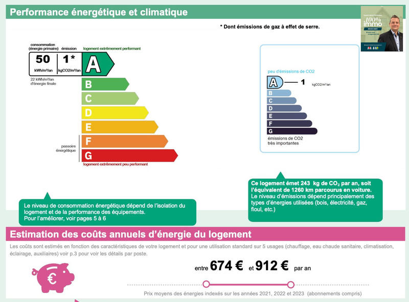 Maison - 152 m² - 6 pièces