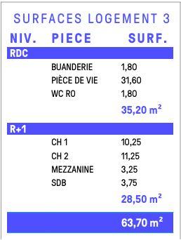 Duplex - 63 m² - 3 pièces