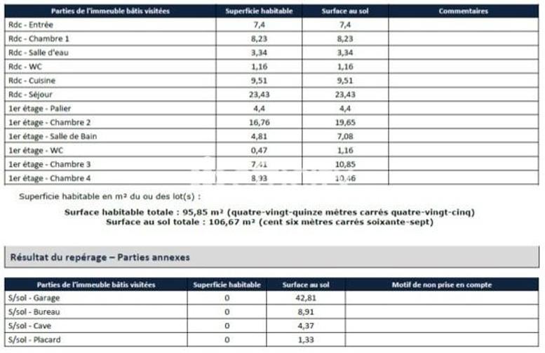 Pavillon - 120 m² - 6 pièces