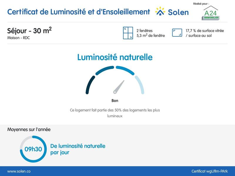 Maison - 97 m² - 4 pièces