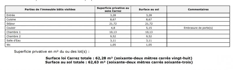 Appartement - 62 m² - 3 pièces