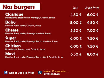 Gab et Val à la frites