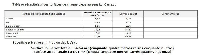 Appartement - 55 m² - 3 pièces