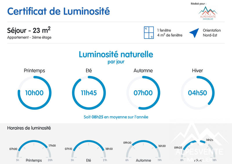 Appartement - 80 m² - 4 pièces