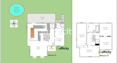 Villa - 160 m² - 7 pièces