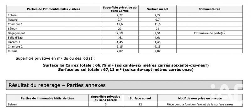 Appartement - 67 m² - 3 pièces
