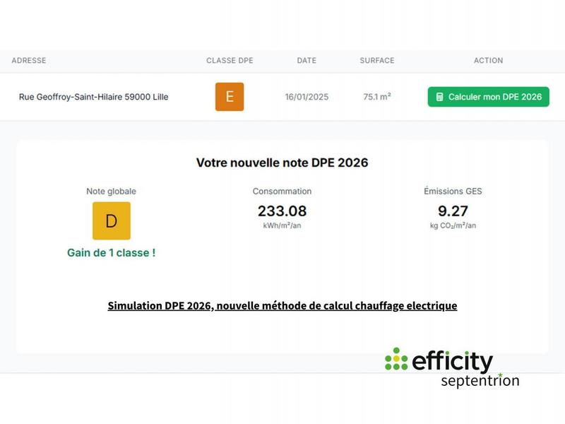 Appartement - 74 m² - 2 pièces