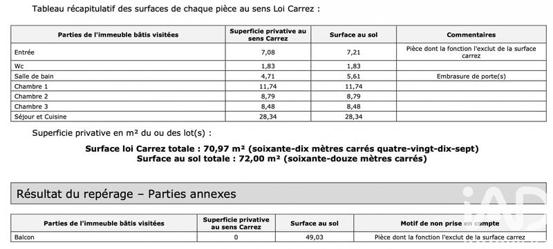 Appartement - 71 m² - 4 pièces
