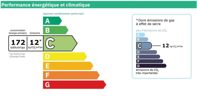 Appartement - 45 m² - 2 pièces