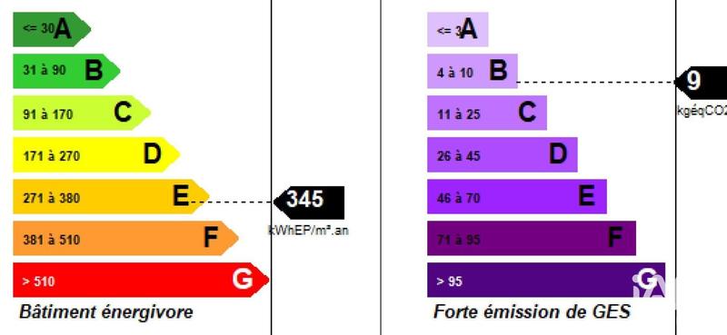 Local commercial - 61 m²