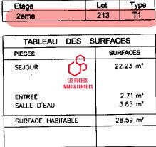 Appartement - 28 m² - 1 pièce