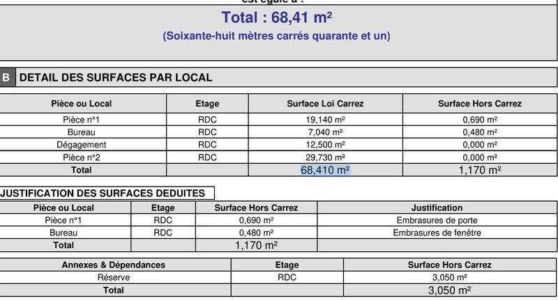 Local commercial - 68 m² - 1 pièce