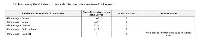 Studio - 27 m² - 1 pièce