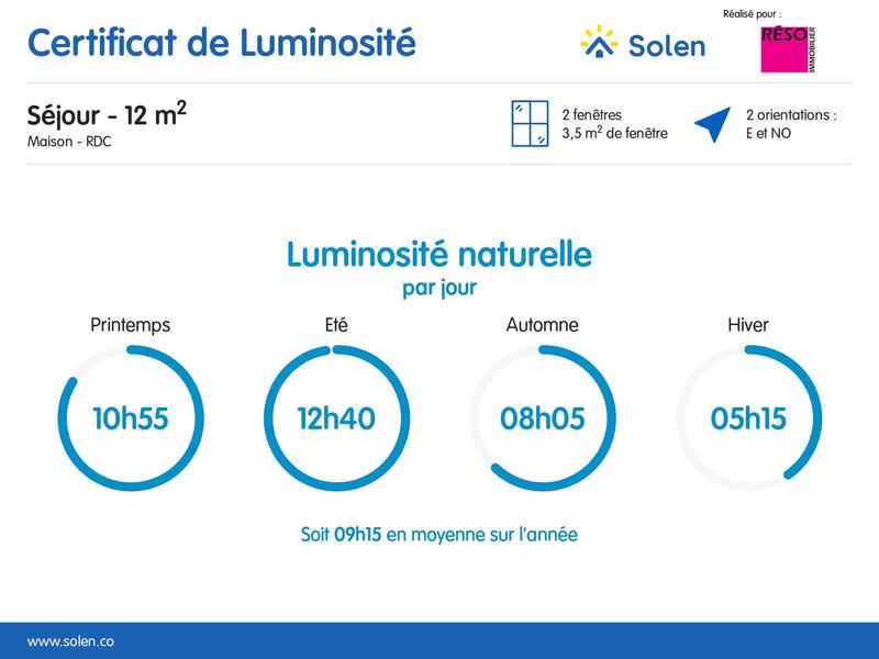 Châlet - 48 m² - 3 pièces
