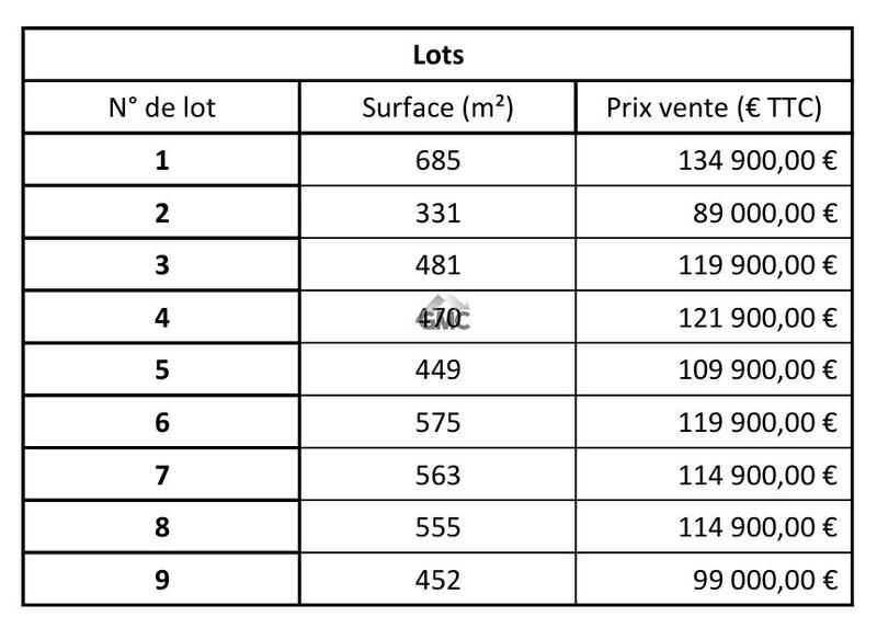 Terrain de lotissements - 563 m²